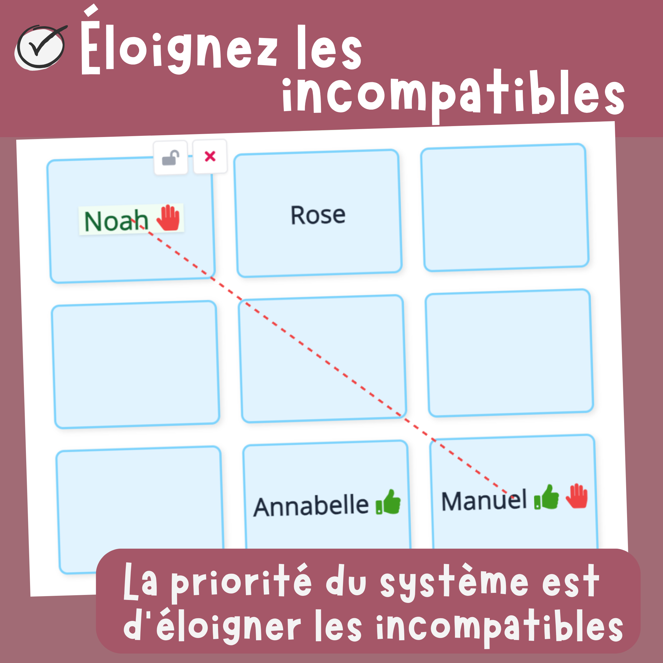 La priorit� du syst�me est d'�loigner les incompatibles
